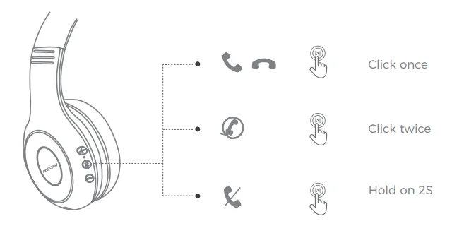 Mpow BH441A Wireless Headphones User Manual Mpow BH441A Wireless Headphones User Manual 5
