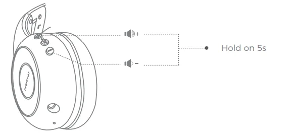 Mpow BH441A Wireless Headphones User Manual Mpow BH441A Wireless Headphones User Manual 7