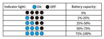 Mregb YD-819 42800mAh Solar Power Bank-3