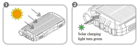 Mregb YD-819 42800mAh Solar Power Bank-5
