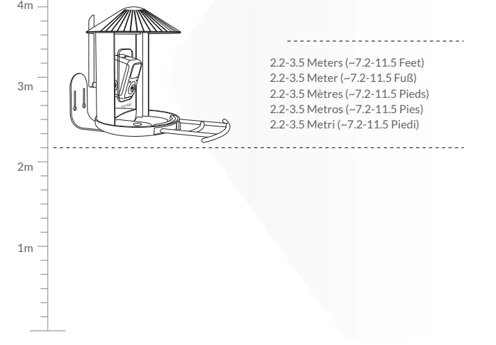 Netvue Birdfy Feeder with Smart Camera User Guide 21