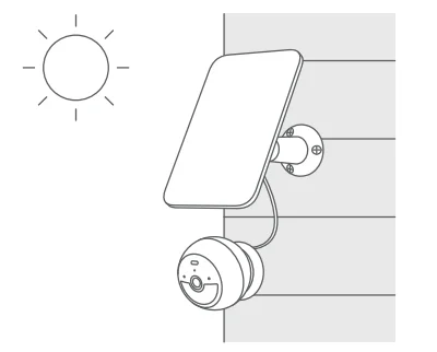Noorio A201 Portable Solar Panel User Guide Noorio A201 Portable Solar Panel-3