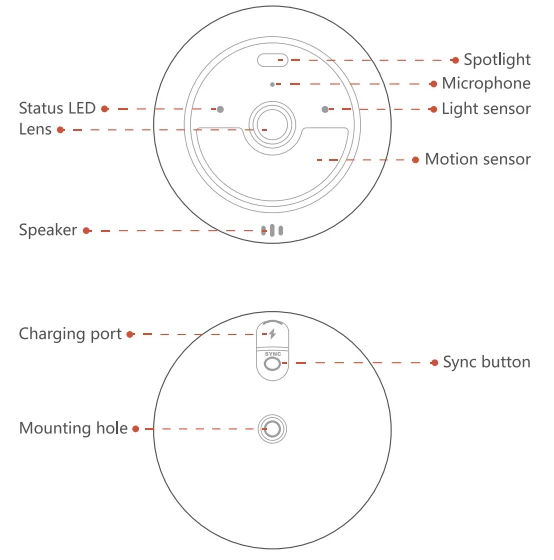Noorio B200 Wireless Security Camera User Guide Noorio B200 Wireless Security Camera- 3