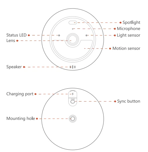 Noorio B200 Wireless Security Camera User Manual Noorio B200 Wireless Security Camera User Manual 2