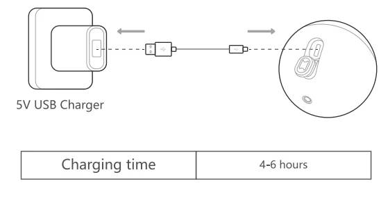 Noorio B200 Wireless Security Camera User Manual Noorio B200 Wireless Security Camera User Manual 4