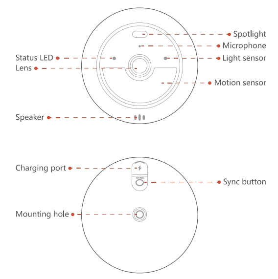 Noorio B210 Spotlight Cam-Battery User Guide Noorio B210 Spotlight Cam-Battery- 3