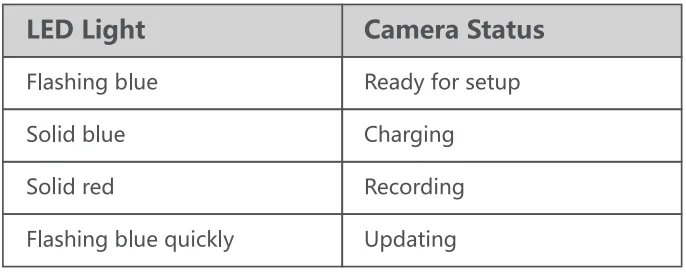 Noorio B211 Battery Wireless Security Camera- 4
