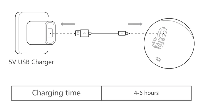 Noorio B211 Battery Wireless Security Camera- 5