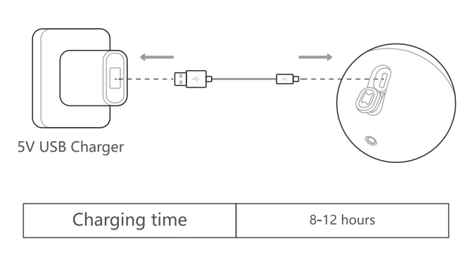 Noorio B310 Outdoor 2K Floodlight Camera-5