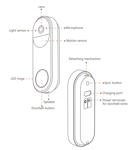 Noorio D110 AI Powered Video Doorbell User Manual 2