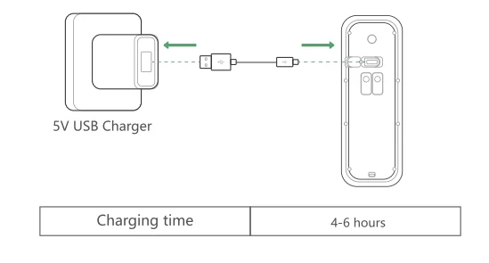 Noorio D110 AI Powered Video Doorbell User Manual 4