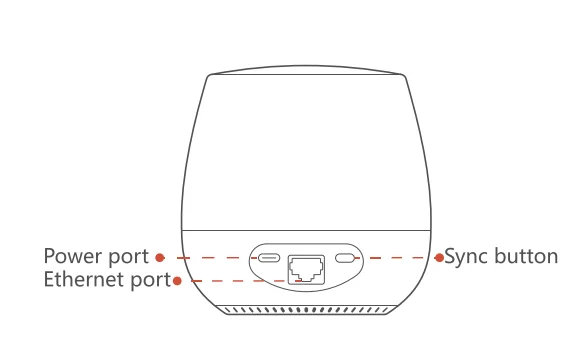Noorio H100 Smart Hub Base Station-3