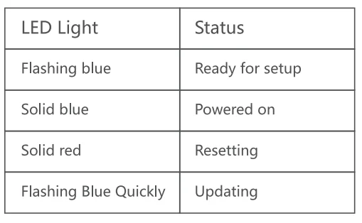 Noorio H100 Smart Hub Base Station-4