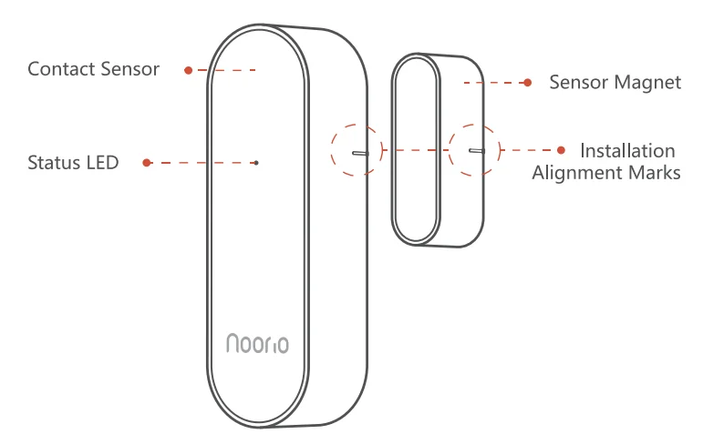 Noorio H200 Contact Sensor-2