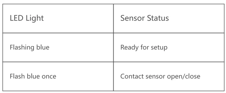 Noorio H200 Contact Sensor-3