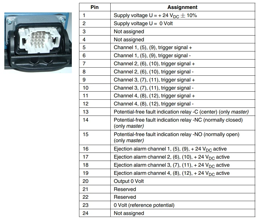 Nordson OptiStroke Needle Stroke Detection System-10