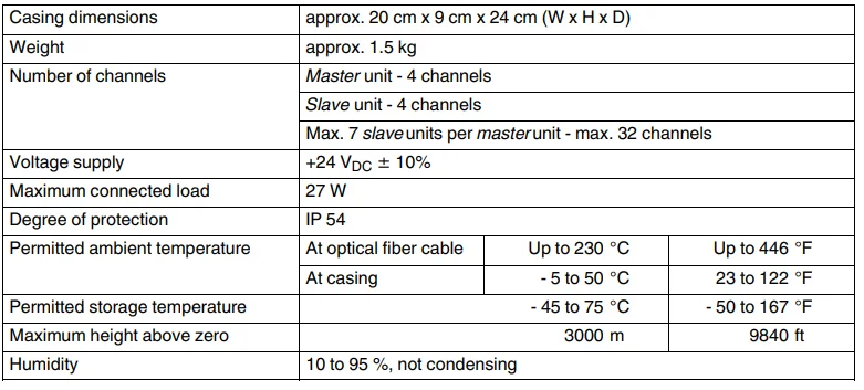 Nordson OptiStroke Needle Stroke Detection System-20