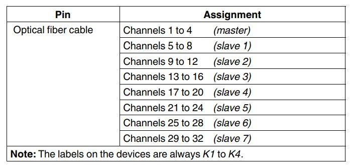 Nordson OptiStroke Needle Stroke Detection System-9