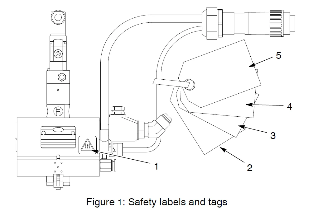Nordson PatternJet Adhesive Dispensing Gun User Guide Nordson PatternJet Adhesive Dispensing Gun 1