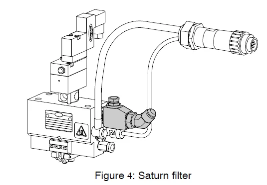 Nordson PatternJet Adhesive Dispensing Gun User Guide Nordson PatternJet Adhesive Dispensing Gun 3