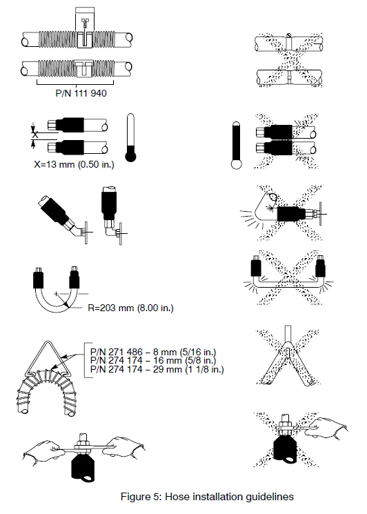 Nordson PatternJet Adhesive Dispensing Gun User Guide Nordson PatternJet Adhesive Dispensing Gun 4