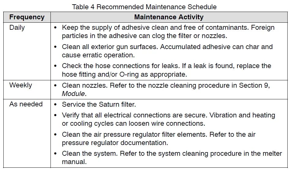 Nordson PatternJet Adhesive Dispensing Gun User Guide Nordson PatternJet Adhesive Dispensing Gun 5