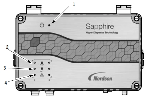 Nordson Sapphire Adhesive Applicator User Manual Nordson Sapphire Adhesive Applicator-14