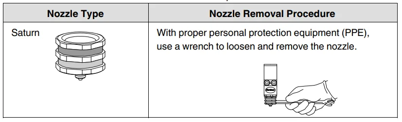 Nordson Sapphire Adhesive Applicator User Manual Nordson Sapphire Adhesive Applicator-16
