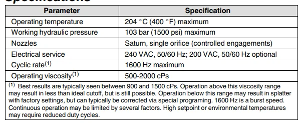 Nordson Sapphire Adhesive Applicator User Manual Nordson Sapphire Adhesive Applicator-23