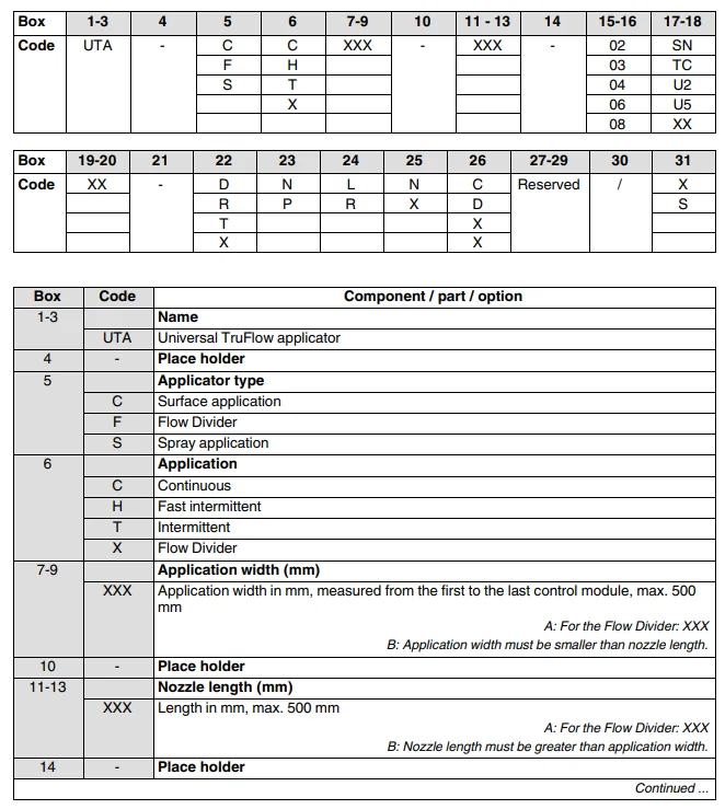 Nordson Universal TruFlow Divider-15