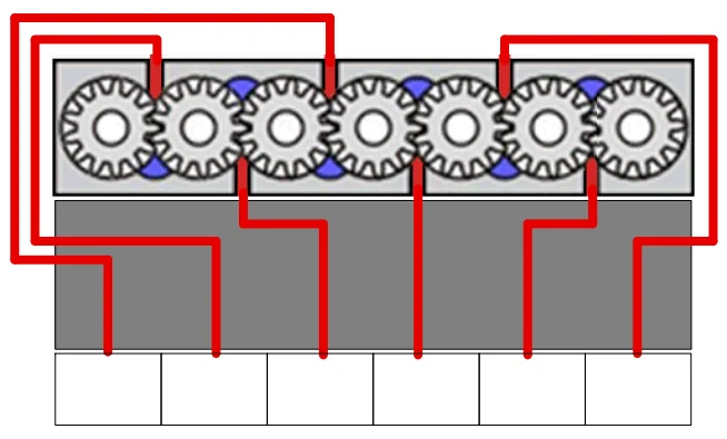 Nordson Universal TruFlow Divider User Manual Nordson Universal TruFlow Divider-4