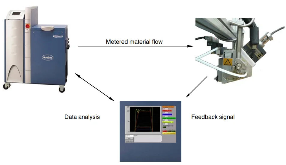 Nordson Universal TruFlow Divider User Manual Nordson Universal TruFlow Divider-5