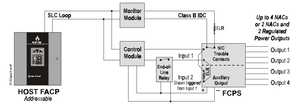 Notifier FCPS-24 Field Charger Power Supply-6