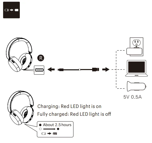 ONN 100094748 Wireless Over-Ear Headphones User Manual ONN 100094748 Wireless Over-Ear Headphones-5