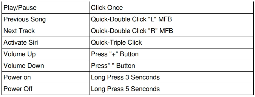 Occiam T17 True Wireless Earbuds-12