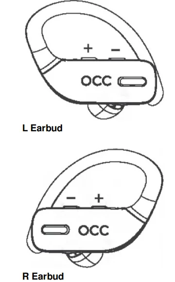 Occiam T17 True Wireless Earbuds-13