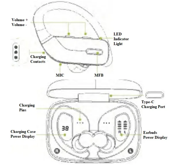 Occiam T17 True Wireless Earbuds-4