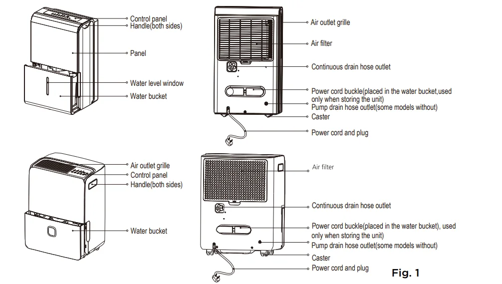Pelonis PAD20C1AWT 20-Pint Dehumidifier User Guide 1