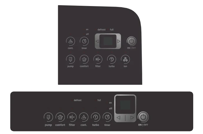 Pelonis PAD20C1AWT 20-Pint Dehumidifier User Guide 4