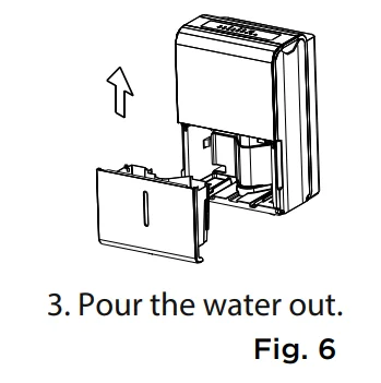 Pelonis PAD20C1AWT 20-Pint Dehumidifier User Guide 6