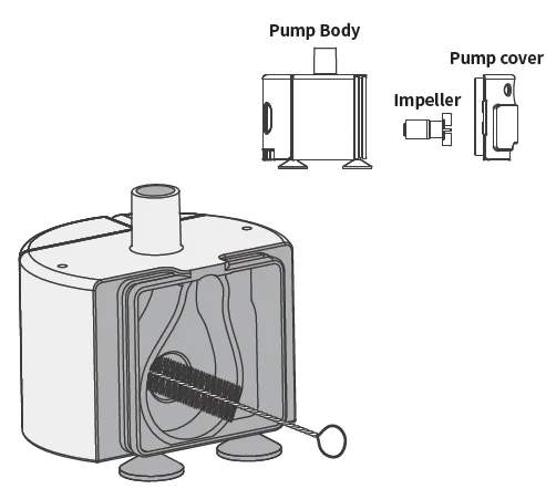 Petwant PWS-117 Pet Water Fountain 6