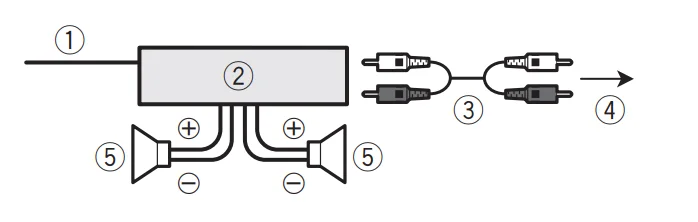 Pioneer DEH-1300MP Car CD Receiver User Manual 13