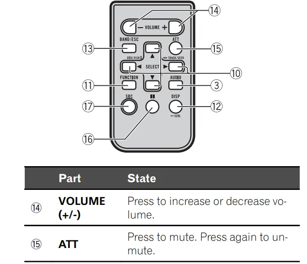 Pioneer DEH-1300MP Car CD Receiver User Manual 2