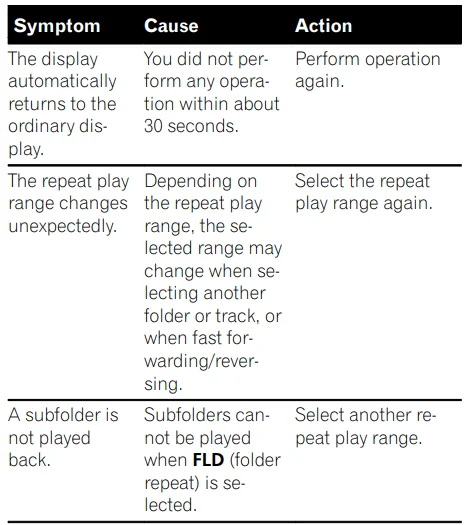 Pioneer DEH-1300MP Car CD Receiver User Manual 21