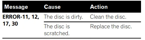 Pioneer DEH-1300MP Car CD Receiver User Manual 23