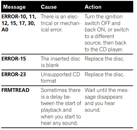 Pioneer DEH-1300MP Car CD Receiver User Manual 25