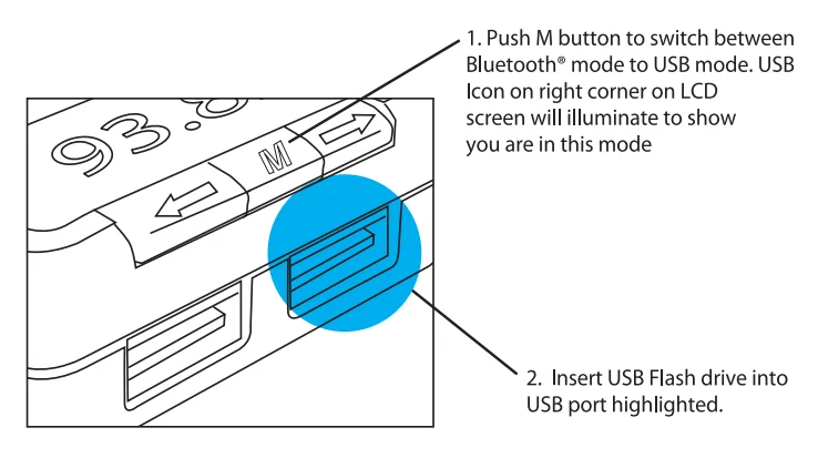 Premier PWFMT5 Bluetooth FM Transmitter User Guide 4