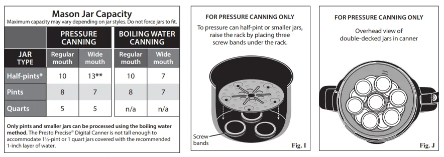 Presto Precise 12-Quart Digital Pressure Canner-5
