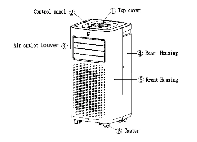 QVC V43252 Easy Cool Portable Air Conditioner Instruction Manual QVC V43252 Easy Cool Portable Air Conditioner-1