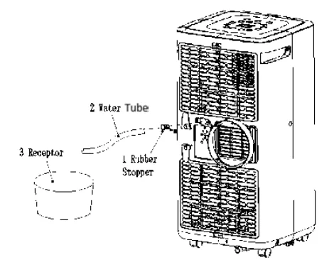 QVC V43252 Easy Cool Portable Air Conditioner Instruction Manual QVC V43252 Easy Cool Portable Air Conditioner-14